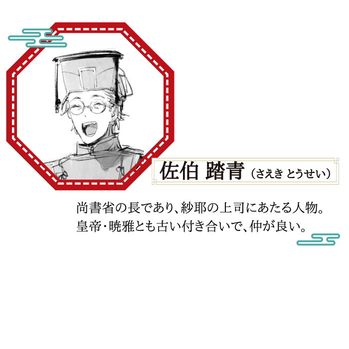 璃寛皇国ひきこもり瑞兆妃伝 日々後宮を抜け出し、有能官吏やってます